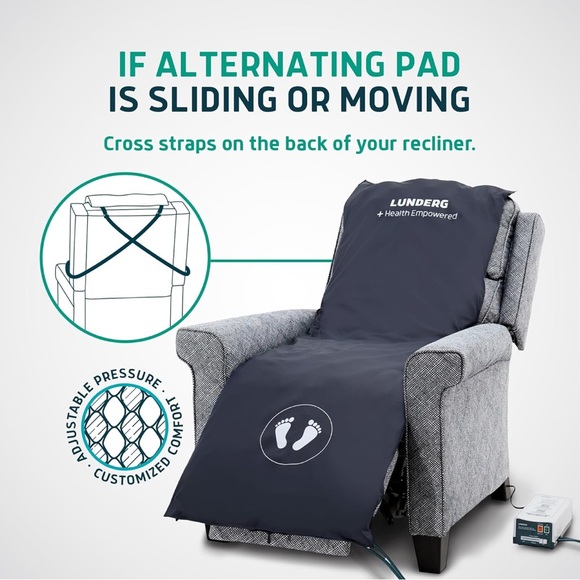 Lunderg Alternating Air Pressure Pad for Recliner Chair - Pressure Relief - Picture 5 of 5